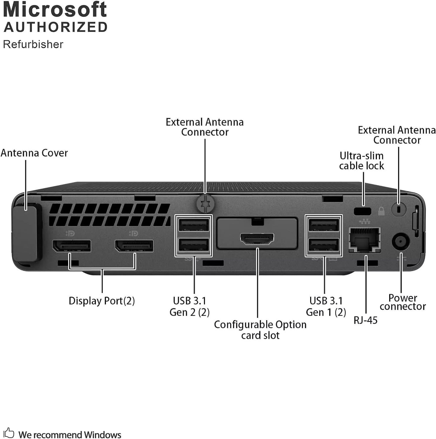 HP ProDesk 600 G5 Tiny Desktop Computer PC, Core i5-9500 3.0GHz, 8GB RAM, 256GB SSD, Keyboard & Mouse, Windows 11 Pro (Renewed)