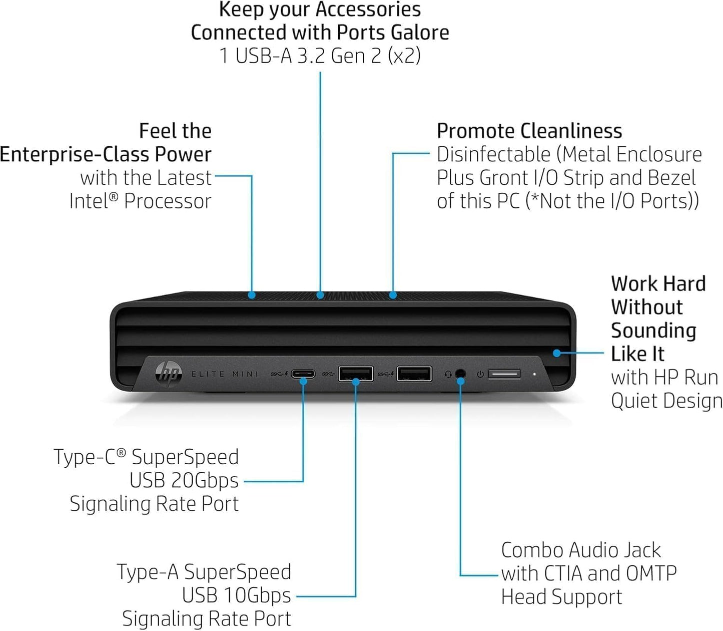 HP EliteDesk Mini 800 G9 Desktop, Elitedesk Computer PC, Windows 11 Pro 64bit, Core i5-13500T (6-Core), 16GB RAM, 256GB SSD (Refurbished)